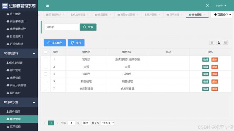 进销存系统开发：企业数字化转型的加速器